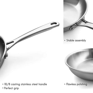 Tramontina Tri-Ply Base Nonstick Induction-Ready 8 Fry Pan