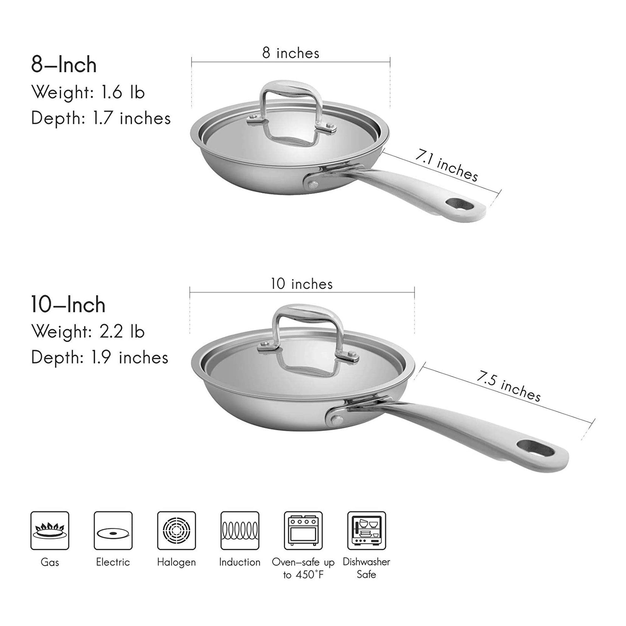 Fortune Candy Fry Pan with Lid, 3-ply Skillet, 18/8 Stainless Steel,  Induction Ready, Dishwasher Safe, Silver (10-inch)