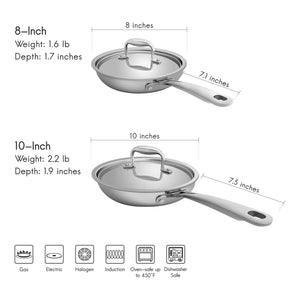 Fortune Candy Fry Pan with Lid, 3-Ply Skillet, 18/8 Stainless Steel, Induction Ready, Dishwasher Safe, Silver (10-Inch)