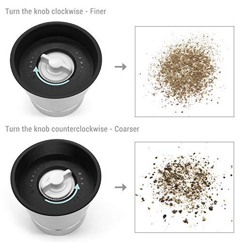 Fortune Candy Salt & Pepper Grinder, Spice Mill with Ceramic Blades and Adjustable Coarseness, LFGB Approved, BPA-free