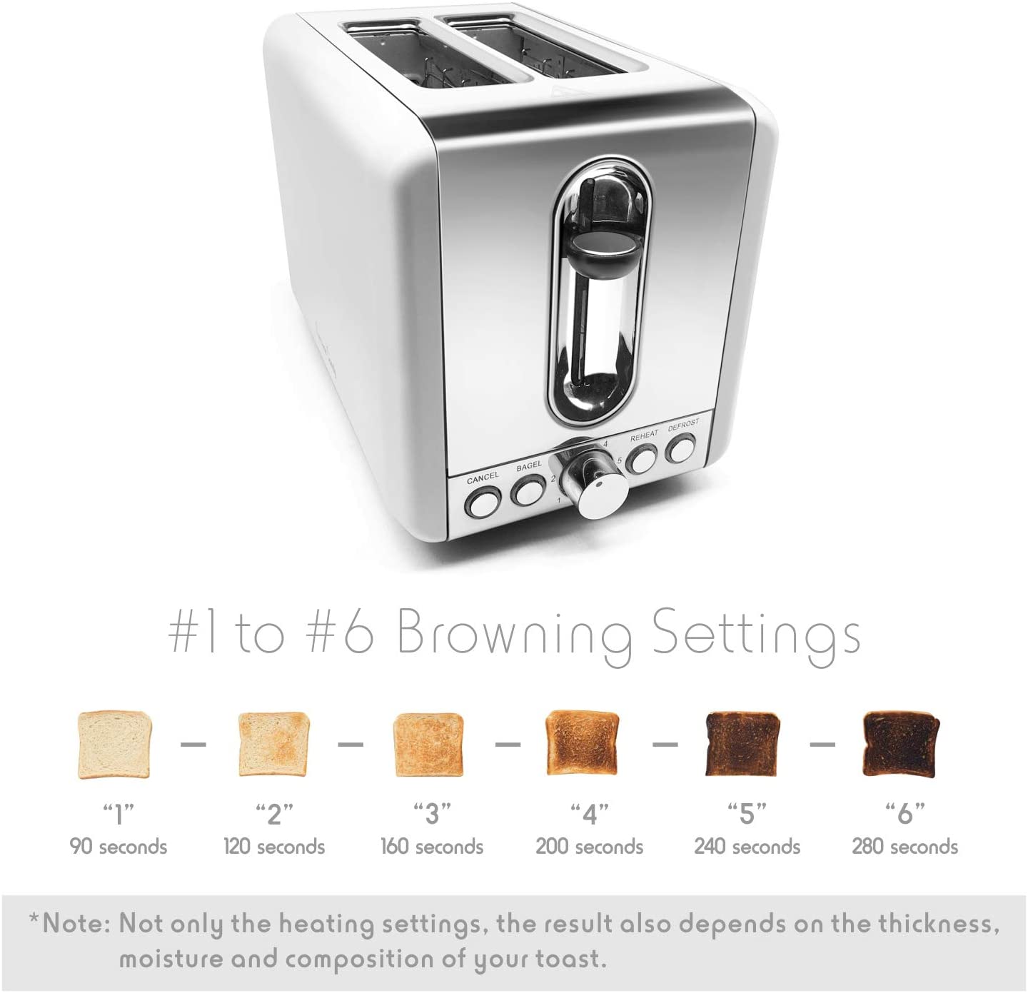 Toasters 2 Slice Best Rated Prime, Stainless Steel,Bagel Toaster - 6 Bread Shade Settings,Bagel/Defrost/Reheat/Cancel Function,1.5in Wide Slots