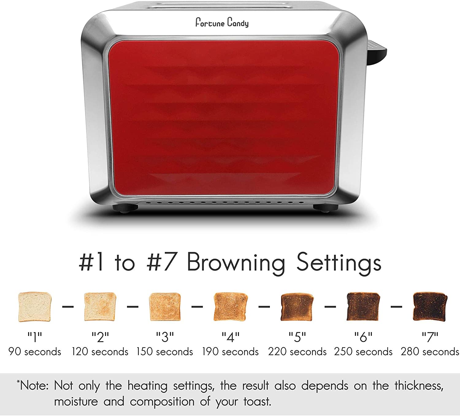 Fortune Candy Toaster 2 Slice Stainless Steel,Toaster for Bagels,Wide Slots Toaster with Removable Crumb Tray (Red)